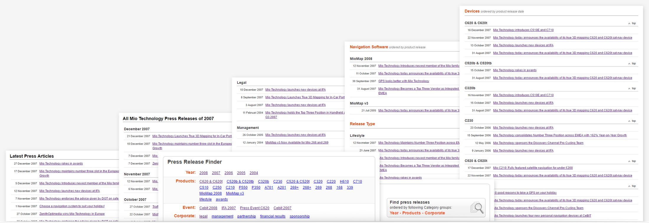 Mio Technology - press release tag based navigation