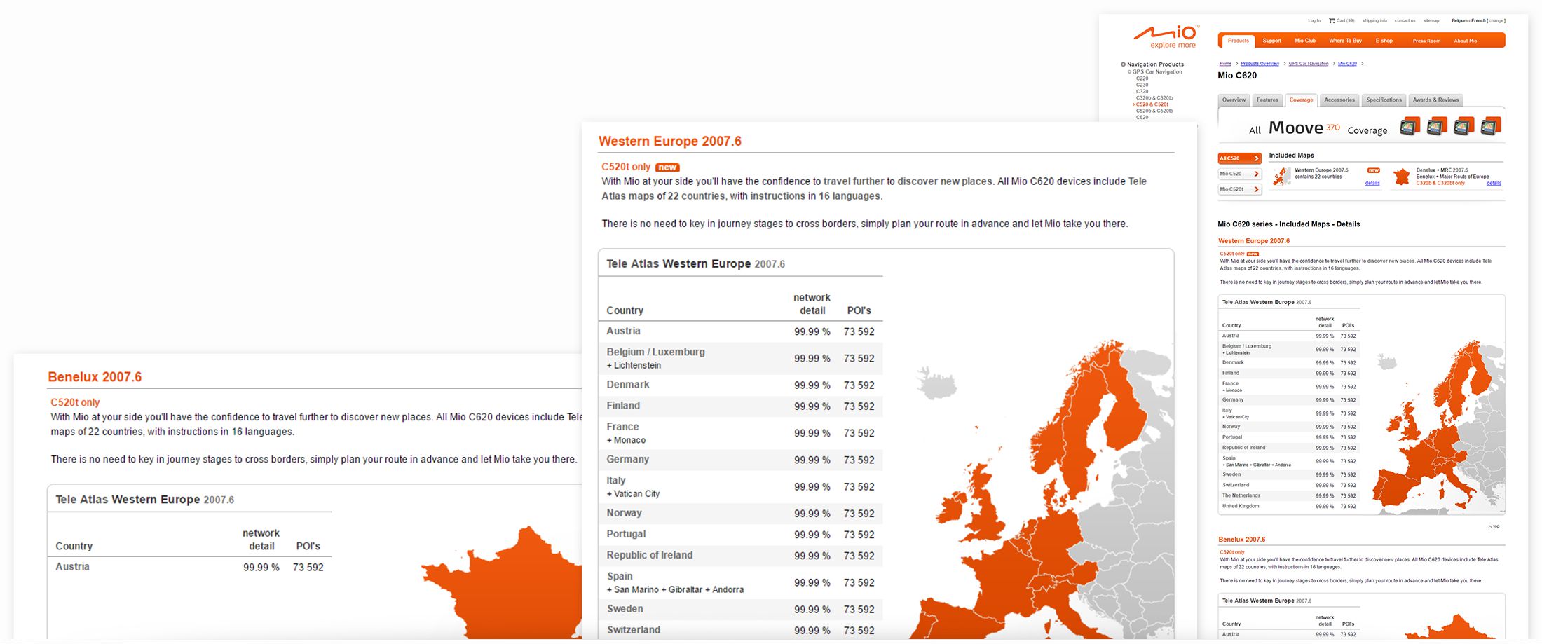 Mio Technology - device coverage