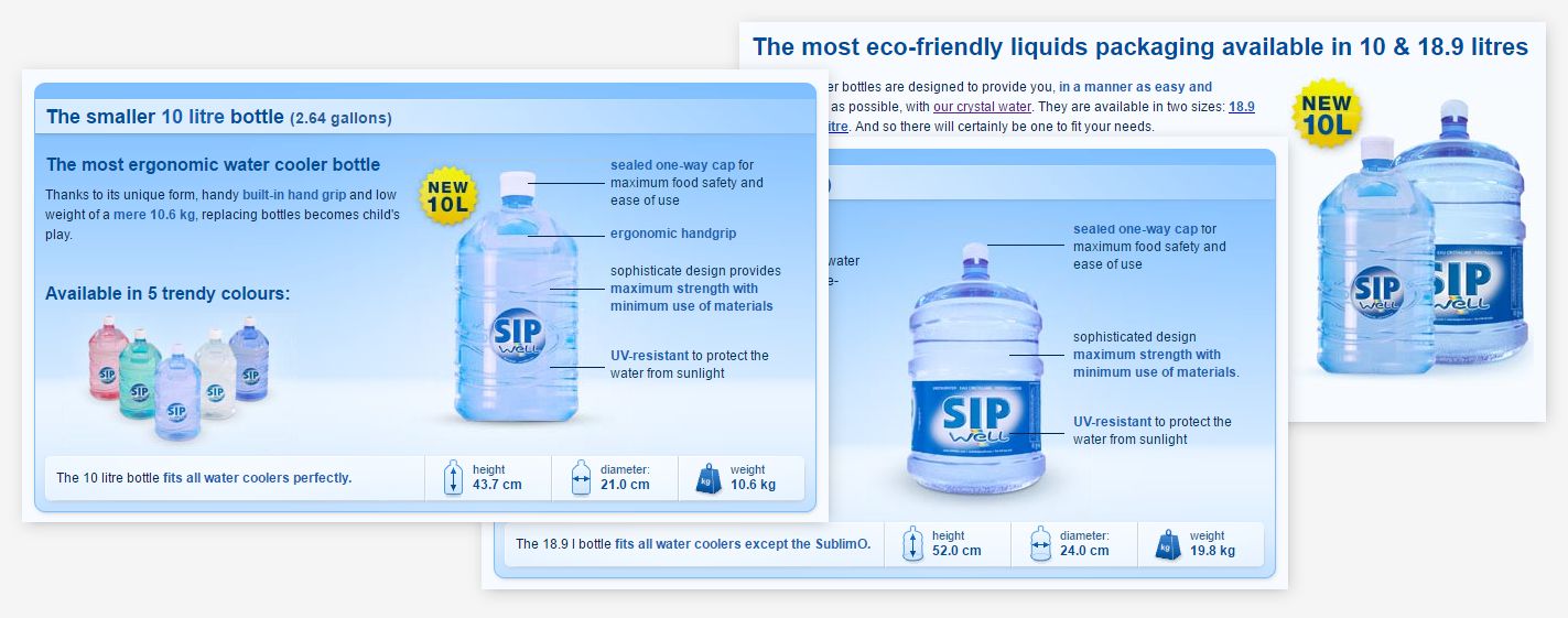 Sip-Well - Sip-well water bottle overview